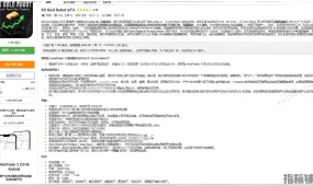 [1420+]定义指标内核,两大独家指标融合价格行为与周期强度,构建差异化优势