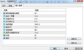 [马丁]均线趋势EA的周期选择逻辑揭秘,为什么H1时间框架更适合马丁