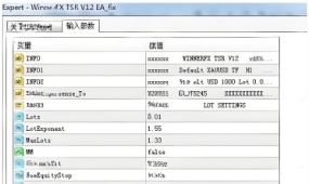 [马丁]动态手数缩放模型,LotExponent 1.55指数加仓的数学原理与风险边界
