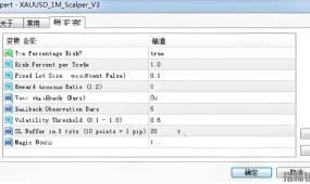 [头皮]XAUUSD Scalper V3波动率双过滤,拒绝死气沉沉与剧烈波动