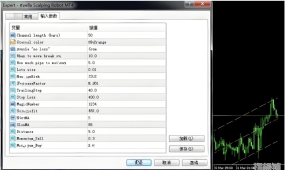 [头皮]Abella Scalping Robot平衡曲线解读,从稳定到暴跌