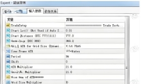 [网格]可自动化可手动,超级网格EA的灵活交易模式深度解析