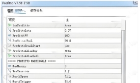 [1420+] Profitto EA V7.58当基础网格失效后,中层马丁如何接管交易