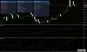 [1420+]太极EA v1.3精细化风险管理,时间过滤+智能间距