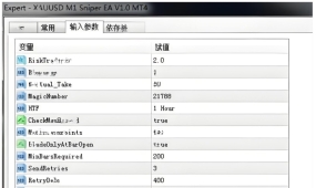 [头皮]全自动黄金交易革命,XAUUSD M1 Sniper让剥头皮像呼吸一样简单