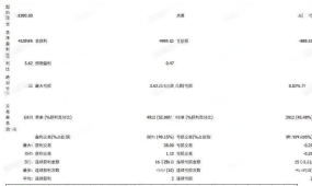 [趋势]从激进到稳健,财神EA固定手数模式,小资金也能跑的量化交易系统