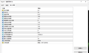 趋势网格-EA 趋势判定层 动态网格层 智能顺势 严格风控 浮亏小稳定