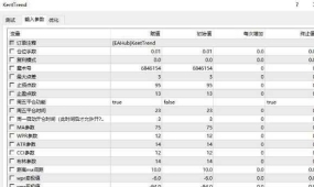 【KentTrend】全天趋势头皮，依据均线，WPR，CCI，布林带做...