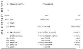 [趋势]三重过滤防假突破,Gold or EA MT4信号质量提升机制