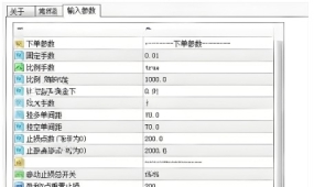 [头皮]黄金一次一单1.0满足技术条件信号才会自动下单