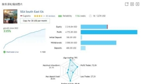 [1420+]2026新版发布,APEX EA V1.0三大核心逻辑升级,交易更智能