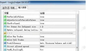 [头皮]剥头皮不止于快,Logic Scalper EA多模块协同风控架构