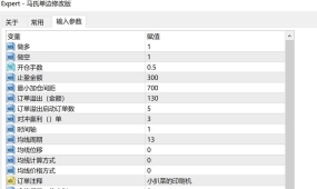 马氏单边修改版，根据均线开仓