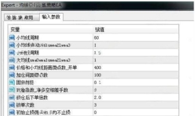 [多策略]稳健与激进并存,多策略均线马丁锁仓EA设计逻辑