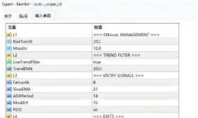 [1420+]Kamikaze Trend Sniper EA的灵活资金管理策略,激进与防御完美平衡