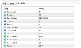 [1420+]AI量化EA深度评测,算法判断市场状态,动态资金管理的短线利器