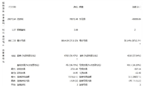 [马丁]4小时周期扩展应用,均线980 EA从15分钟到多时间框架的参数迁移指南