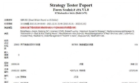 [头皮]M15框架下的货币对游击战术,欧美镑美澳美轮换打