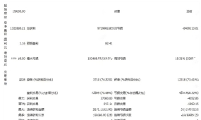 [头皮]突破策略的致命弱点,无趋势时80点触发区间的反复止损累积