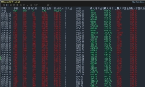 【RSI2.0对冲EA】结合RSI过滤系统/准确率高/胜率高内置多种做单功能/增强版盈利能力强