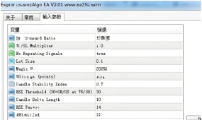 [趋势]少而精 vs 薄利多销,GainzAlgO EA的两种交易哲学切换