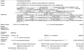 [马丁]波动率适配器,Vzlomshik Pro如何在动荡市场中寻找切入点