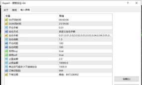 顺势加仓-EA 固定间距加仓  动态风控 不惧单边 突破行情 最大加仓次数限制