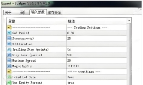 [头皮]黄金剥头皮不死法则,专精一个品种,胜过十个品种来回折腾