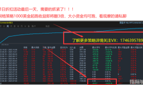 【趋势网格-EA】月收益100%，风险可控