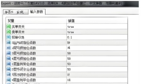[马丁] 马丁V3.0如何在趋势行情中实现4波闭环收割,逆势而为