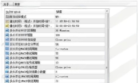 [趋势]指标党进阶,RSI+MACD非标准参数组合,打造你的专属日内交易系统