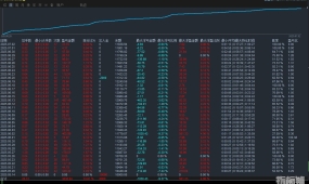 【金典对冲-EA】精准判断行情方向，合理控制浮亏，震荡趋势都不怕，让您坐享投资收益
