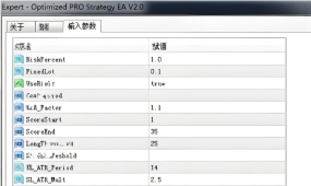 [头皮]多货币对支持,覆盖主要直盘货币对的MT4专家顾问系统