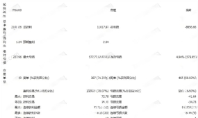 [头皮]HFX PRO EA账户保护机制深度分析,多层次风控如何降低爆仓风险