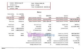 [趋势] 恢复助推器逻辑揭秘,EA Trend v1.8最大手数上限的智能保护原理