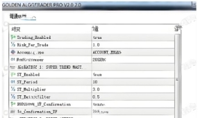[多策略]Golden AlgoTrader PRO EA,为MT5定制的下一代智能交易系统