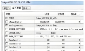 [1420+]Tokyo GBPUSD V17,类鞅机制不是赌博,动态调整背后的数学逻辑