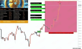 [1420+]减少情绪压力,让AI判断'该不该交易'的黄金自动化解决方案