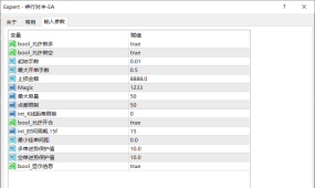 【神行对冲-EA】多空双向对冲策略，精准风控，多空并行