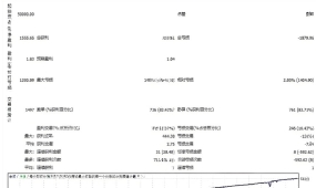 [1420+]GBPUSD专属EA,Forex Bulls V13为何选择英镑美元作为核心交易品种