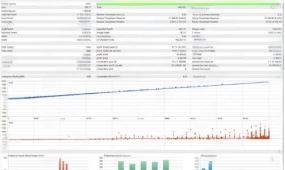 [1420+]  BTC超短线自动化,加密货币流动性断层与EA执行风险