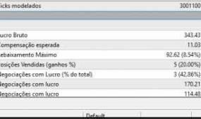 通用外汇EA----以配置多种策略的 外汇EA