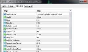 外汇EA RoboFibo v.6 exp 25-8-2016(1)_源码