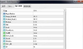 [头皮]当经典趋势EA失效时,这款黄金剥头皮机器人为何能持续开仓