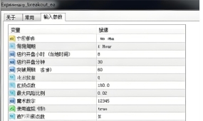 [趋势] 纽约8:30开盘黄金突破策略完整交易逻辑,避开亚盘陷阱