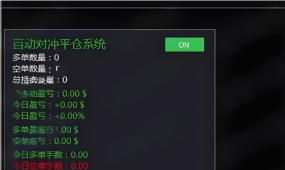 [对冲]半自动对冲解套神器,高位锁盈、低位止损的智能逻辑