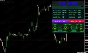 [1420+]更少但更有影响力的交易,Alien Mattrix EA的确认等待机制与订单可视化信号