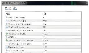 [1420+]Candle EA V2.0与传统危险策略的本质区别,损失不累积的独立交易哲学