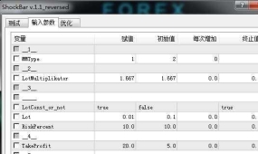 ShockBar v.1.1_reversed当年在国外名气很大的一款外汇EA