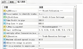 [1420+]低频高值交易模式,FortiFx EA中长期趋势捕捉系统
